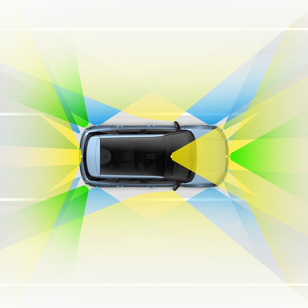 Ford Explorer® førerassistanseteknologier
