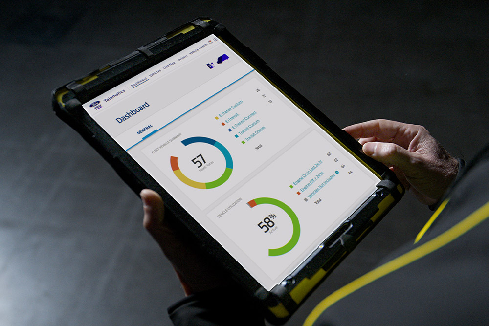 Nærbilde av et nettbrett som viser et Ford Telematics-dashbord.